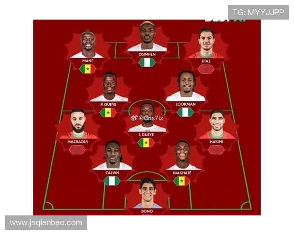 阿什拉夫FIFA最佳阵容