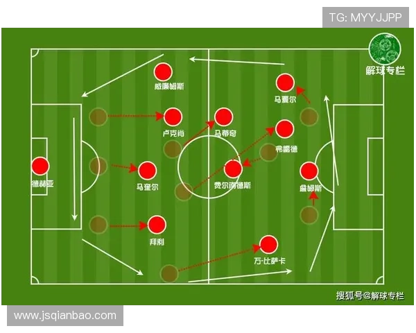 德布劳内与伊涅斯塔：创造力中场的战术角色与风格差异分析