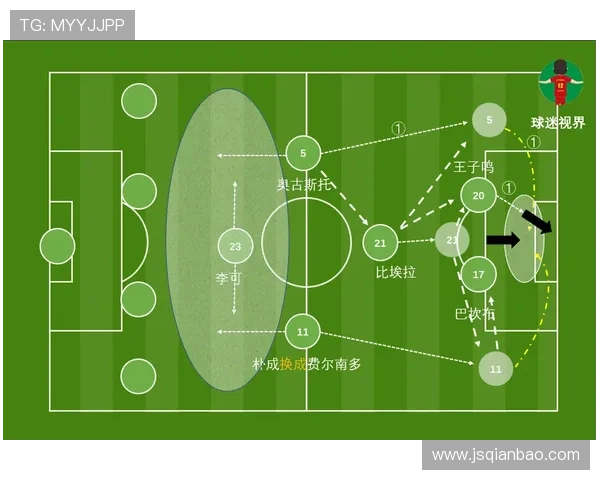切尔西进攻效率问题突出，对赛季竞争力形成制约
