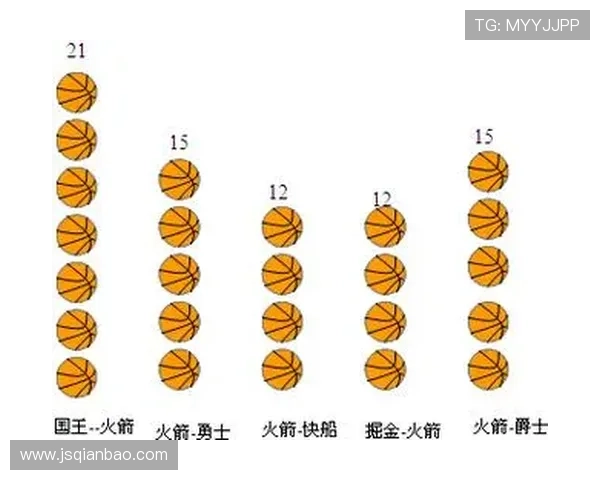比分计算规则解析：篮球比赛中得分如何统计与核算