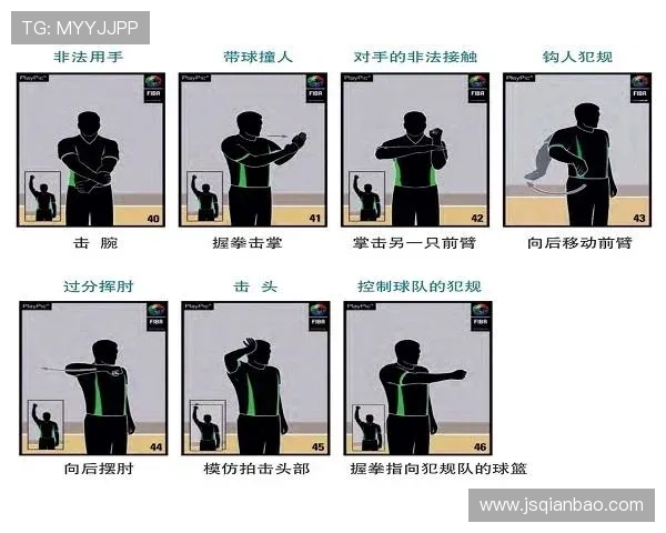 篮球规则解析持球五秒违例的具体判定标准与常见执行细节 篮球规则解析持球五秒违例的具体判定标准与常见执行细节